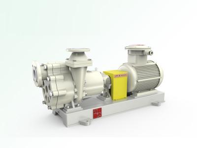 TICZF無泄漏襯氟磁力自吸泵